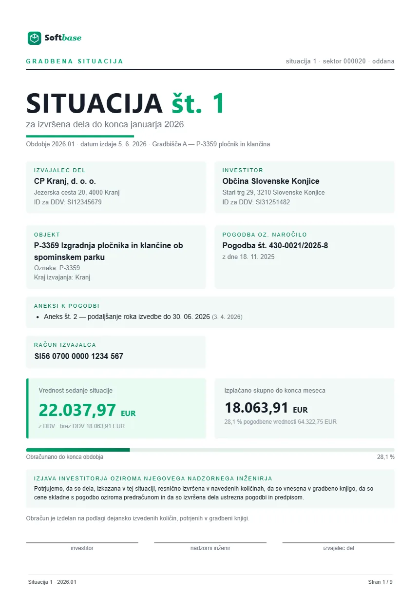 Prva stran izpisa situacije — ovitek z izvajalcem, investitorjem, aneksi in vrednostjo